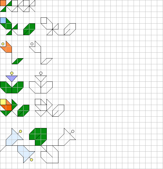 Coordinazione Oculo Manuale